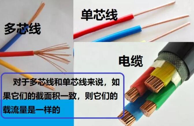 廣東電纜廠(chǎng)